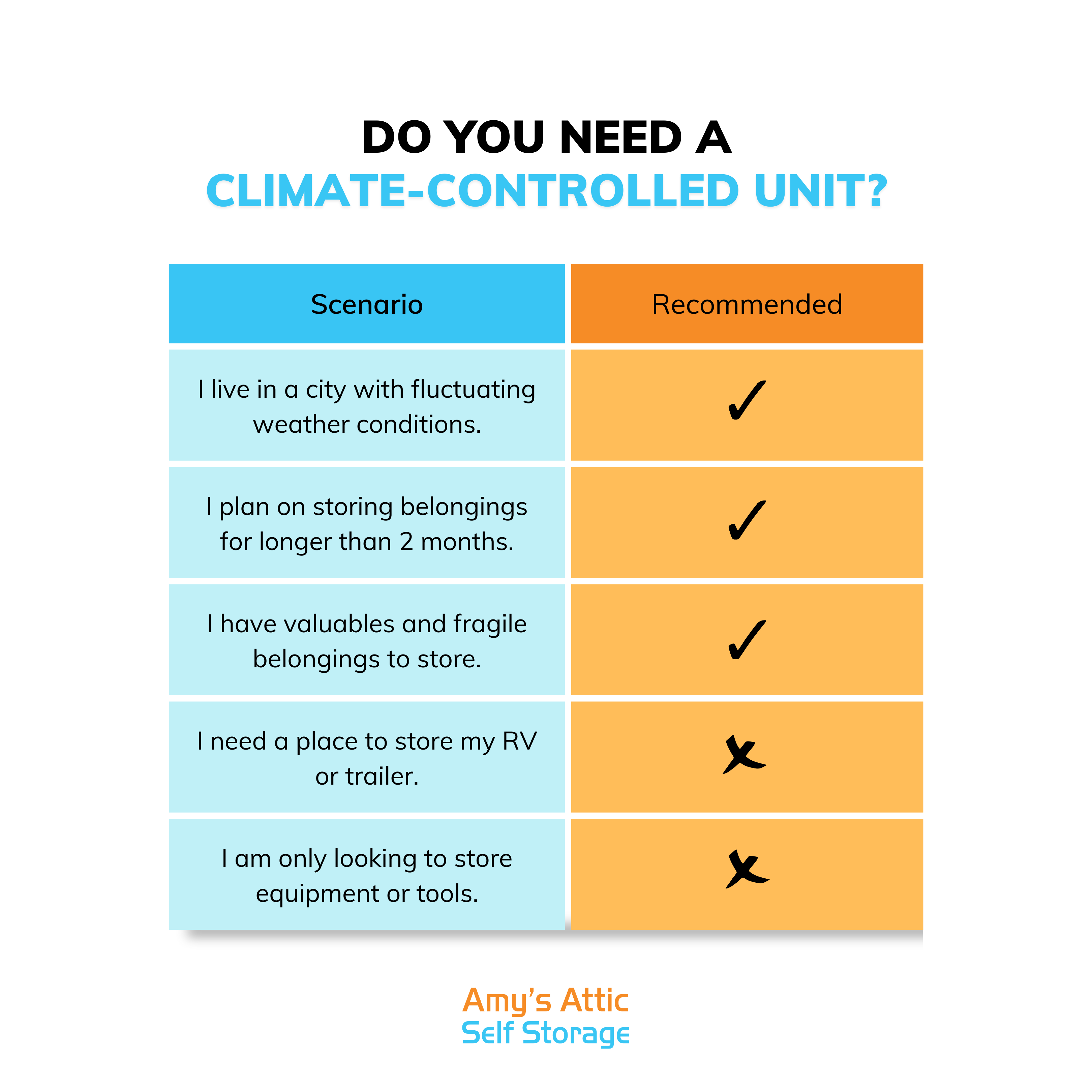 Climate-Controlled-Unit-Guide