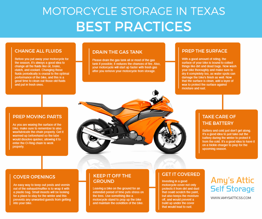 Motorcycle Storage best practices in Texas